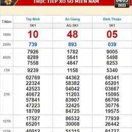 xổ số công tâm