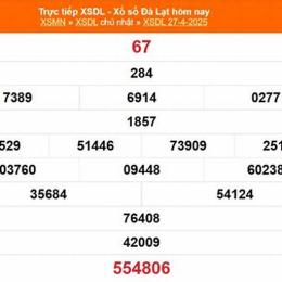 xổ số đà lạt 27 tháng 09