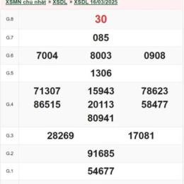 xổ số đà lạt ngày 16 tháng 11 năm 2025