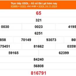 xổ số đà lạt ngày 2 tháng 11 năm 2025