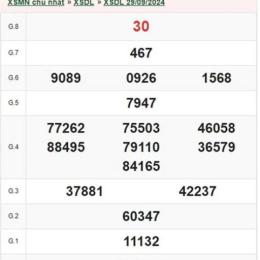 xổ số đà lạt ngày 22