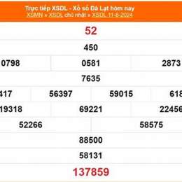 xổ số đà lạt ngày 25 tháng 01 năm 2026