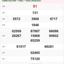 xổ số đà lạt ngày 26 tháng 04 năm 2026