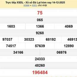 xổ số đà lạt ngày 7 tháng 12 năm 2025