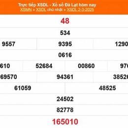 xổ số đà lạt ngày mùng 10 tháng 05
