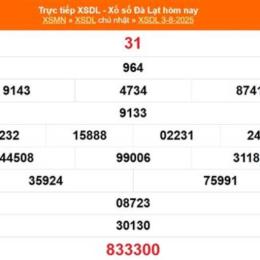 xổ số đà lạt ngày mùng 7 tháng 6