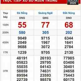 xổ số đà nẵng đắk nông quảng ngãi