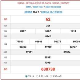 xổ số đà nẵng ngày 23 tháng 5