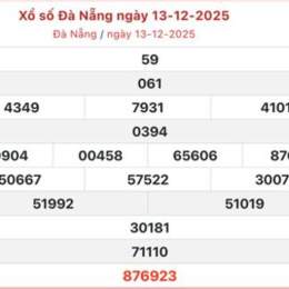 xổ số đà nẵng ngày 24 tháng 12