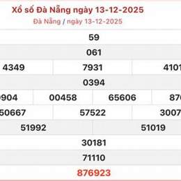 xổ số đà nẵng ngày 3 tháng 12
