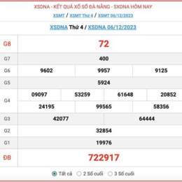 xổ số đà nẵng ngày 6 tháng 12