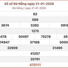 xổ số đà nẵng thứ tư tuần trước