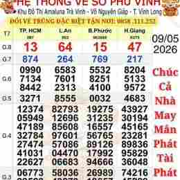 xổ số đài an giang chiều nay