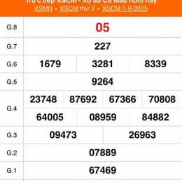 xổ số đài cà mau hàng tuần