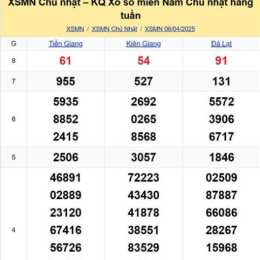xổ số đài chủ nhật tuần rồi