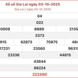 xổ số đài gia lai ngày hôm nay