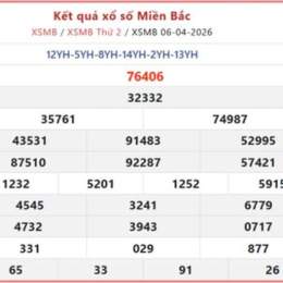 xổ số đài hà nội ngày thứ hai