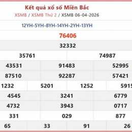 xổ số đài hà nội ngày thứ năm