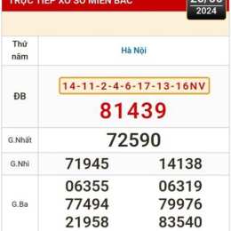 xổ số đài hà nội tối hôm nay