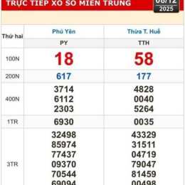 xổ số đài hà nội xổ số hà nội