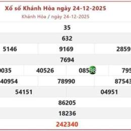 xổ số đài khánh hòa hôm qua