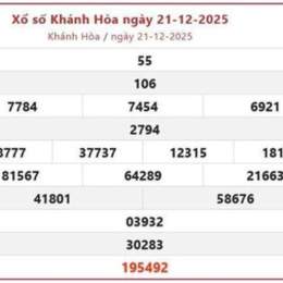 xổ số đài khánh hòa thứ tư