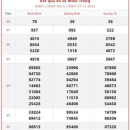 xổ số đài miền trung ba đài