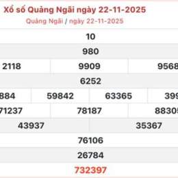 xổ số đài quảng ngãi ngày hôm nay