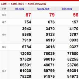 xổ số đài thứ tư tuần rồi