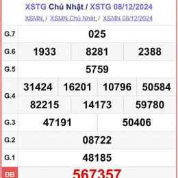 xổ số đài tiền giang hôm qua