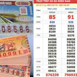 xổ số đài trà vinh bữa nay
