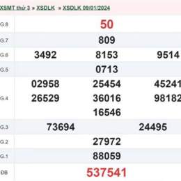 xổ số đắk lắk ngày 16 tháng 12 năm 2025