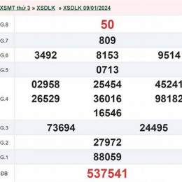 xổ số đắk lắk ngày 16