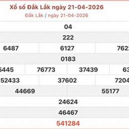 xổ số đắk lắk ngày 21 tháng