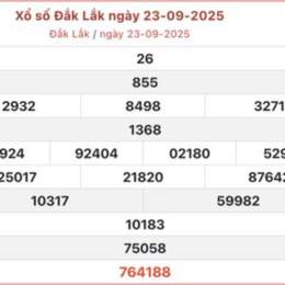 xổ số đắk lắk ngày 21