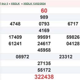 xổ số đắk lắk ngày 24 tháng 2 năm 2026