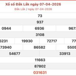 xổ số đắk lắk ngày 7 tháng 4