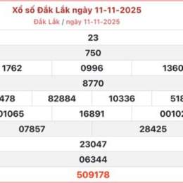 xổ số đắk lắk ngày 9 tháng 12