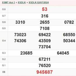 xổ số đắk lắk ngày 9 tháng 6