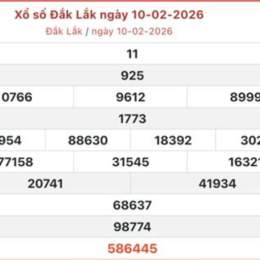xổ số đắk lắk ngày nay