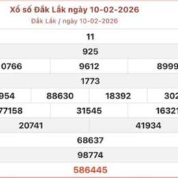 xổ số đắk lắk trong tuần