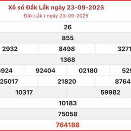 xổ số đăk lắk