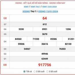 xổ số đắk nông ngày 13 tháng 12