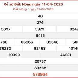 xổ số đắk nông ngày 18 tháng 04