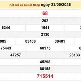 xổ số đắk nông ngày 23 tháng 5