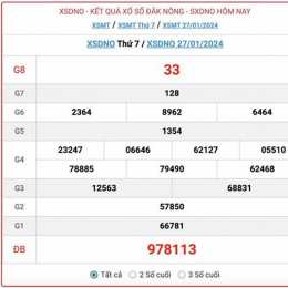 xổ số đắk nông ngày 27 tháng 12