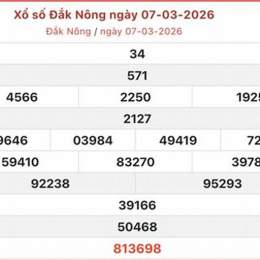 xổ số đắk nông ngày 7 tháng 3