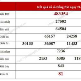 xổ số đồng nai 12 tháng 11