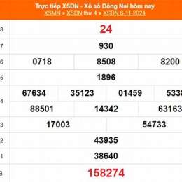 xổ số đồng nai ngày 06 tháng 05