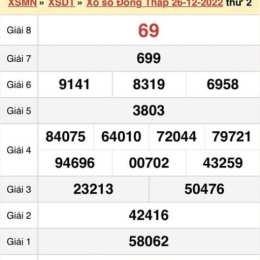 xổ số đồng tháp 2 tháng 2